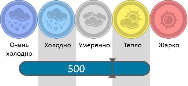 Elastoflex 500.jpg